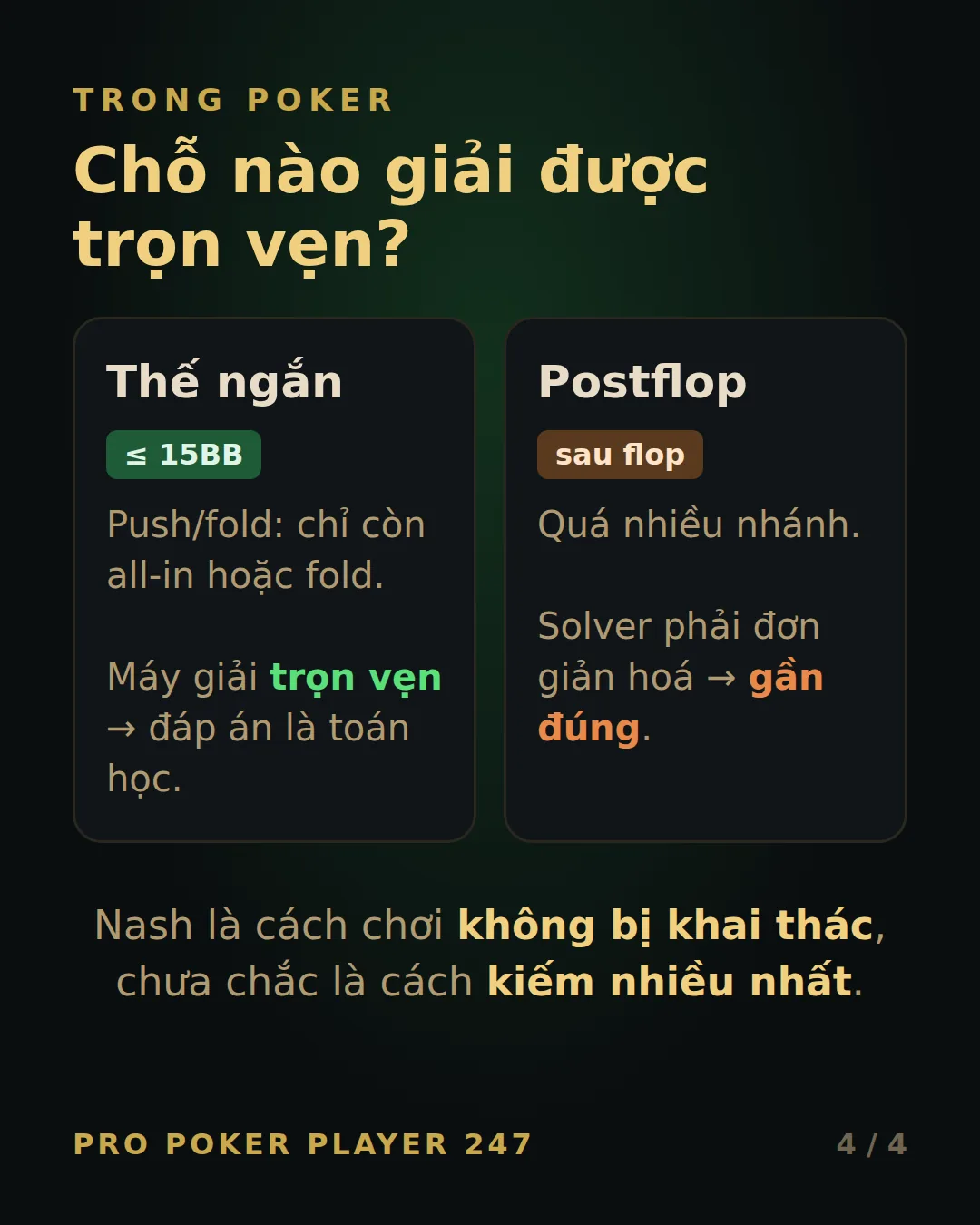 Thế ngắn giải trọn vẹn, postflop chỉ gần đúng